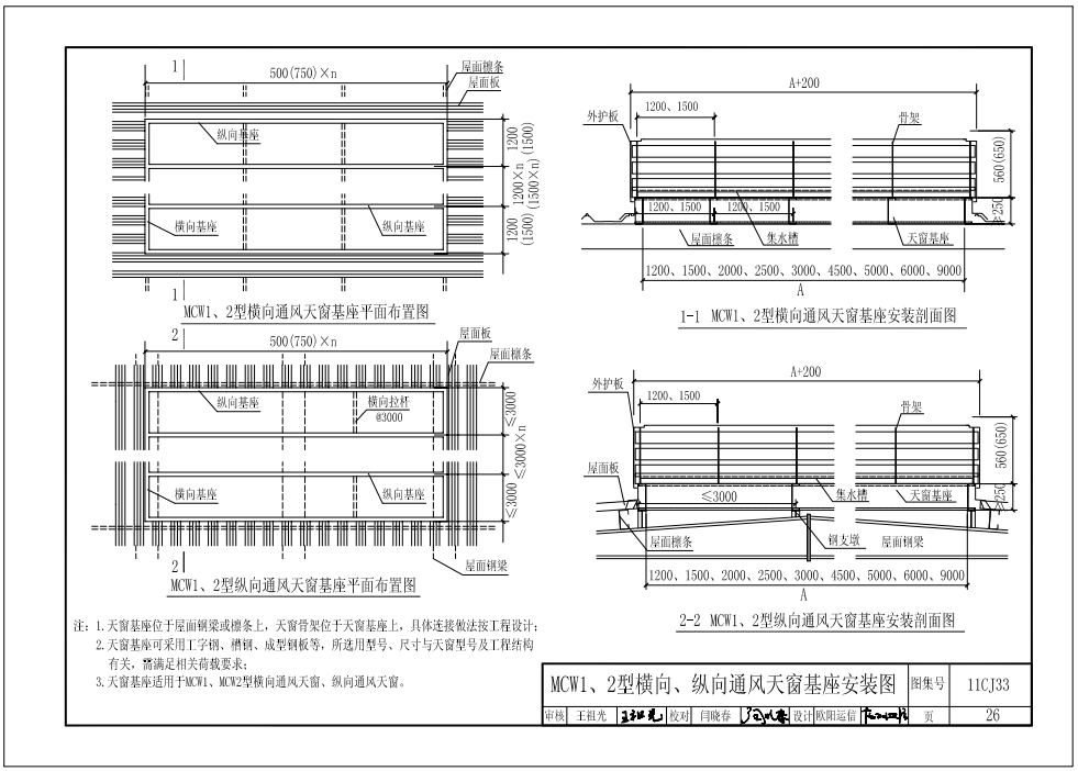 11cj33MCW1、2型橫向、縱向通風(fēng)天窗基座安裝圖